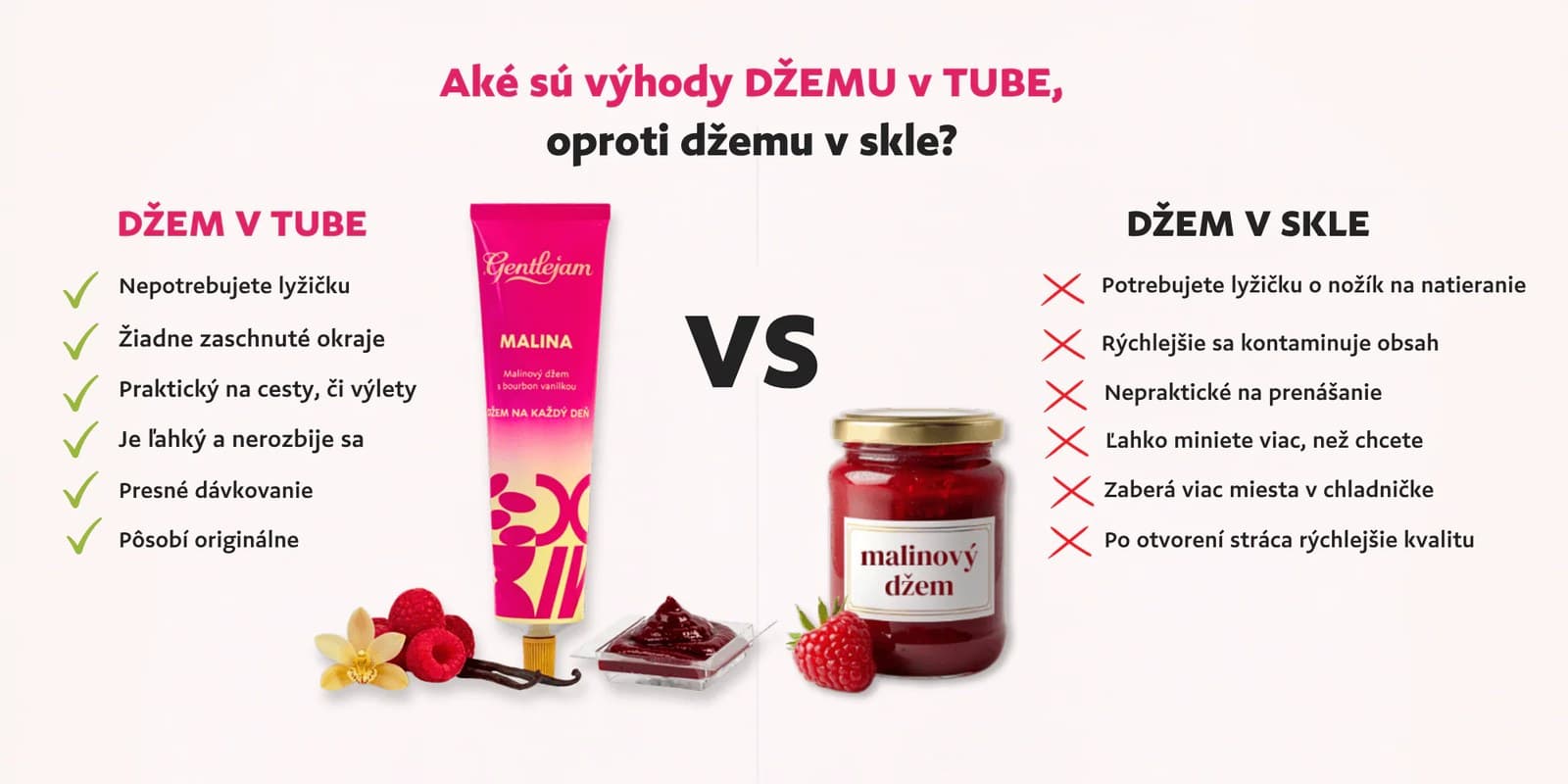 Porovnanie výhod džemu v tube oproti džemu v skle